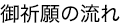 御祈願の流れ